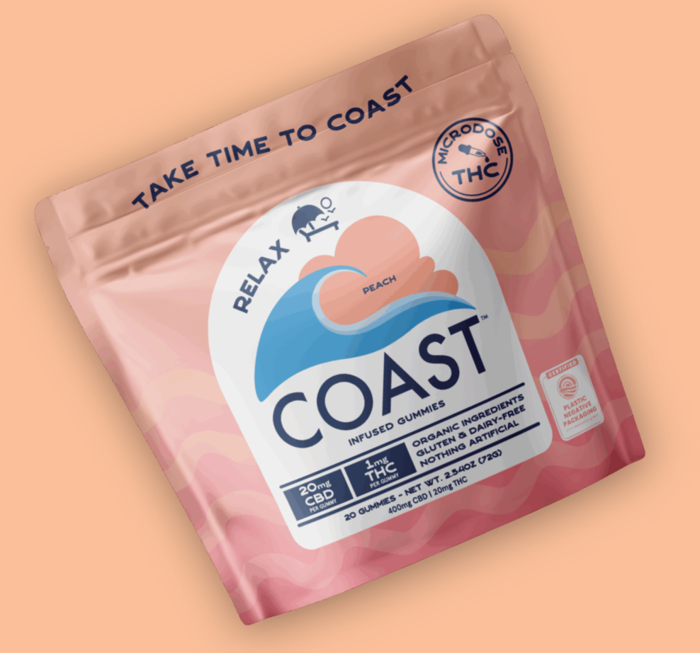 Photograph of product: Peach 20:1 | 100mg
