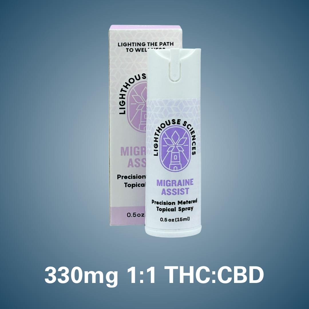 Photograph of product: Migraine Assist Topical Spray | 1:1 TH-oui:CBD - 