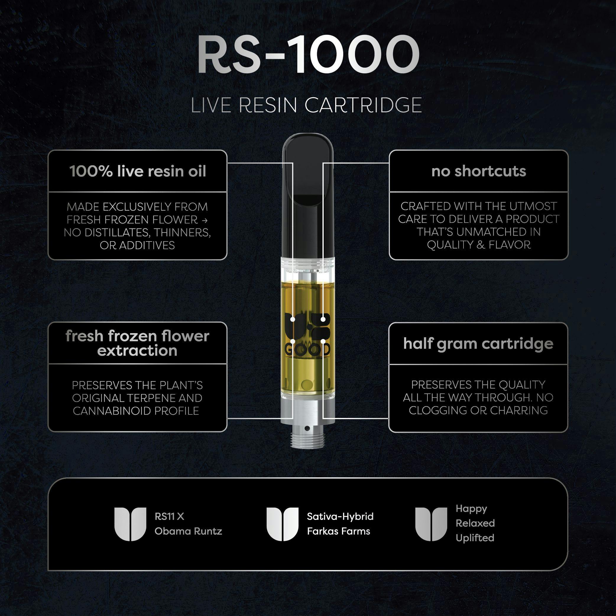 Photograph of product: RS 1000 Live Resin Cartridge - 