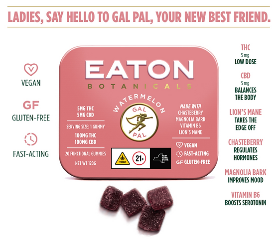 Photograph of product: Eaton Botanicals | Watermelon | Gummies | 100mg