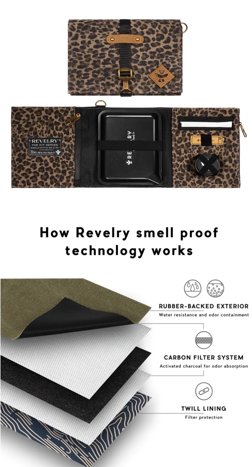 Photograph of product: Revelry | The Rolling Kit- Leopard $60
