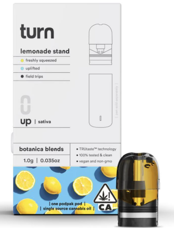 Photograph of product: Lemonade Stand Pod 1 G