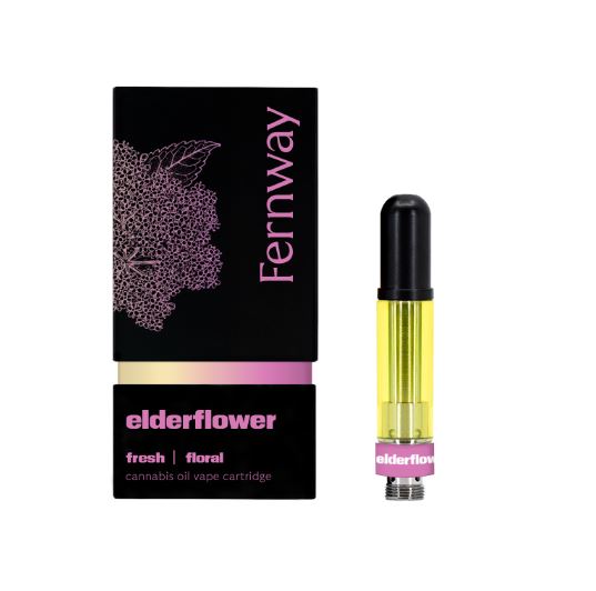 Photograph of product: Fernway: Elderflower | Cart