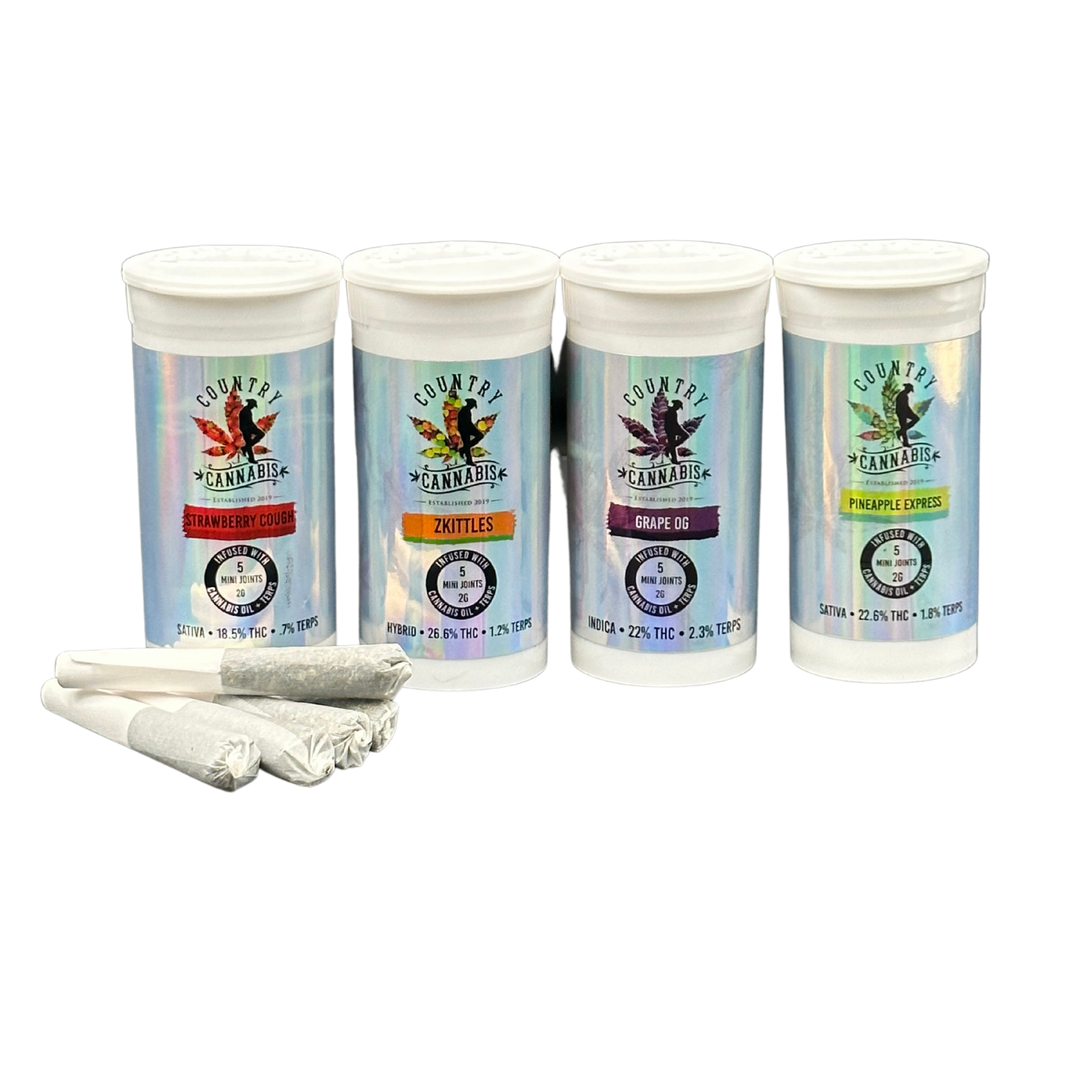 Photograph of product: PRE ROLL CC ZKITTLES (H) MINIS 5PK
