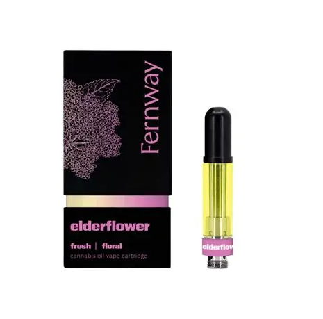 Photograph of product: Elderflower - Distillate