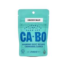 Photograph of product: GREEN MAN