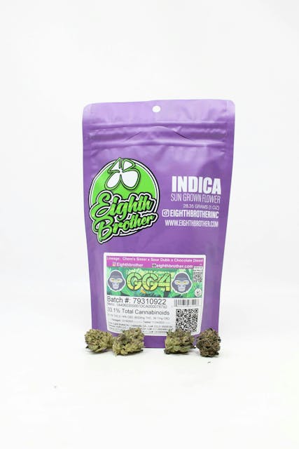 Photograph of product: GG4 | 28g Smalls - 