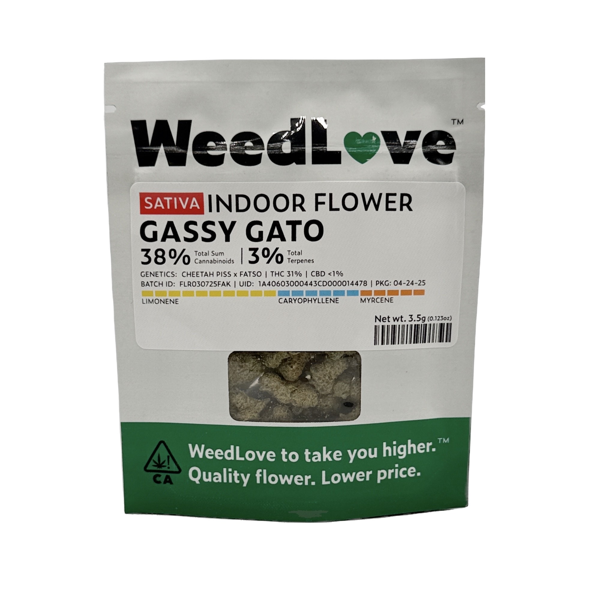 Photograph of product: GASSY GATO - EIGHTH