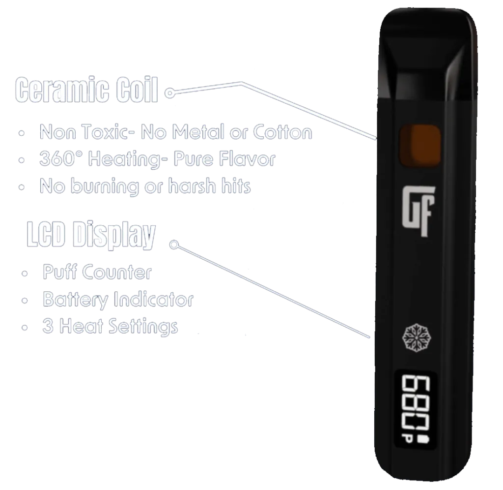 Photograph of product: The Growfather Vape Disposable - Apple Fritter (Cold Pressed Rosin Terps)