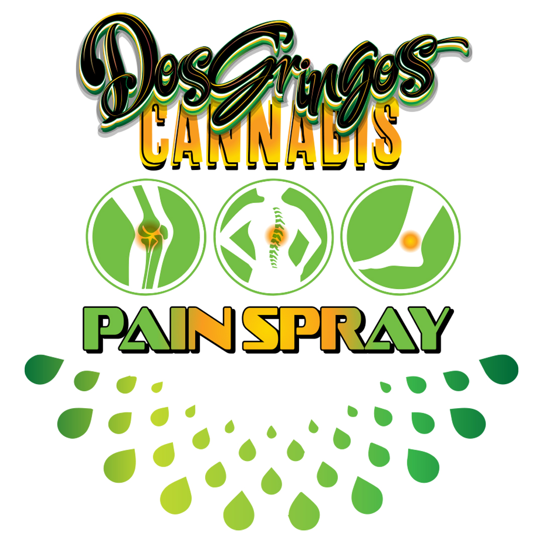 Photograph of product: Dos Gringos | Pain Spray 100mg