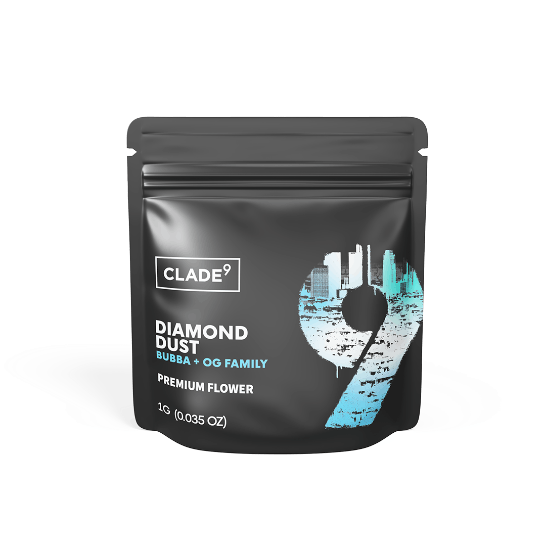 Photograph of product: Clade9 Diamond Dust - 1g