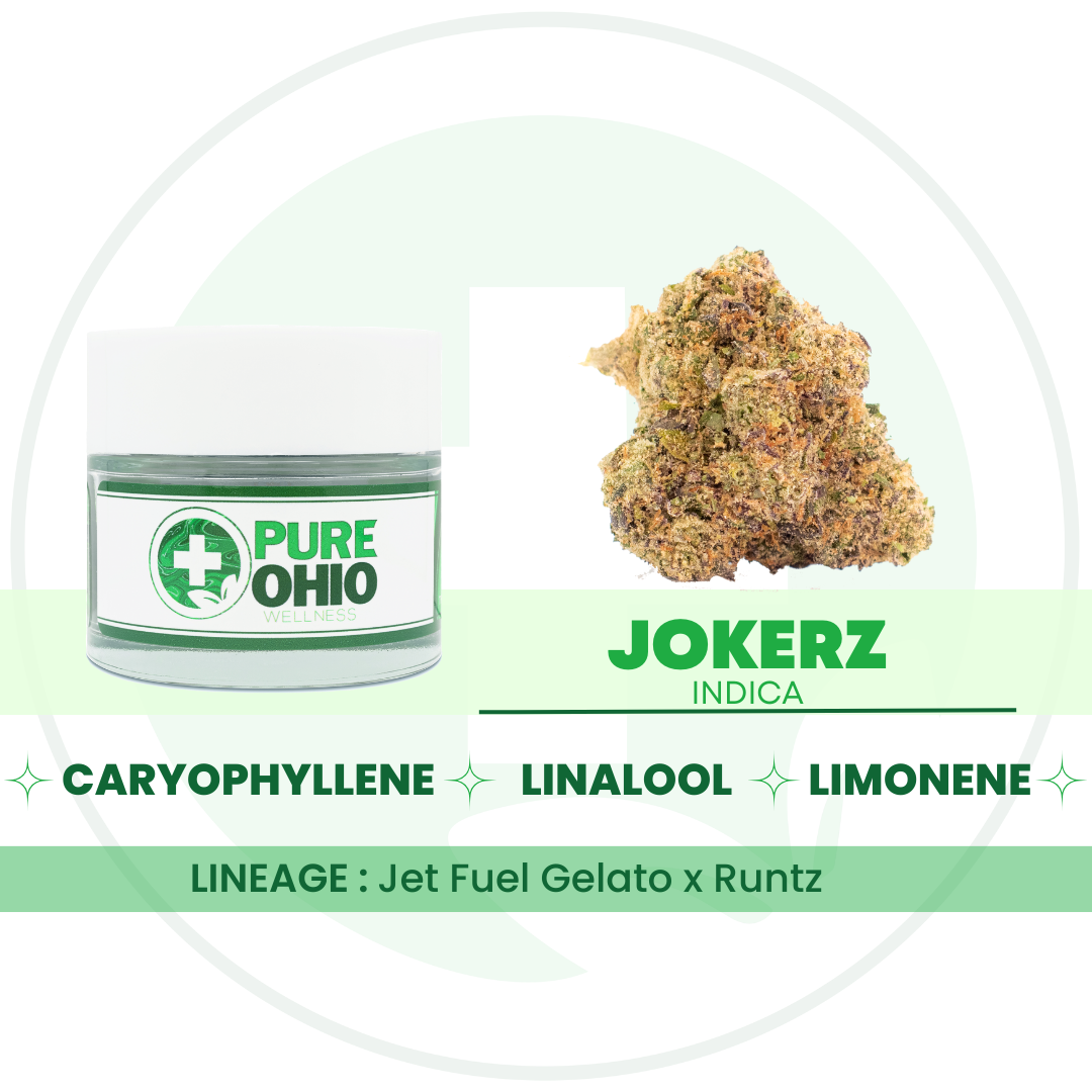 Photograph of product: Jokerz | 2.83g