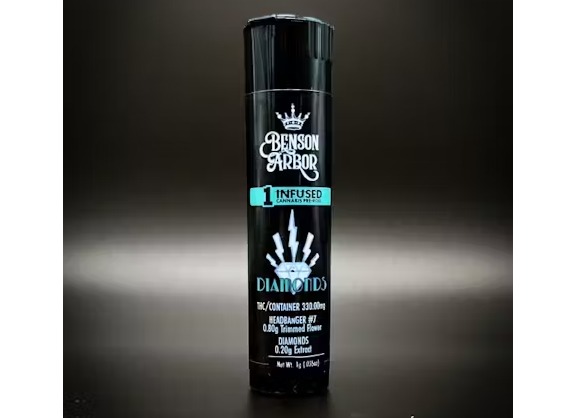 Photograph of product: Anirado x Sour Fifty-Six #10 Diamond Infused (Benson Arbor)