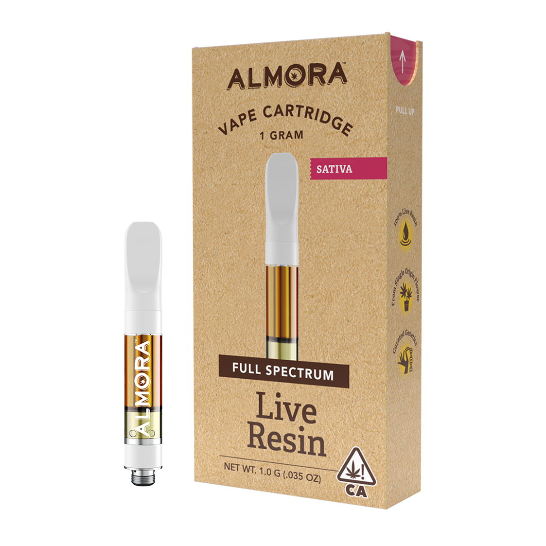 Photograph of product: VIPER (S) LIVE RESIN CART 1G