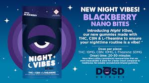 Photograph of product: DOSD-Blackberry CBN