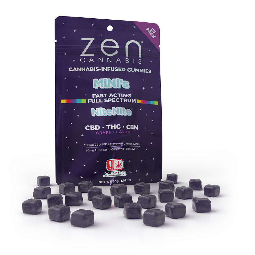Photograph of product: Zen - NiteNite Grape Mini Oui'd Gummies - CBD-TH-oui-CBN-Melatonin - 125mg (25pk)