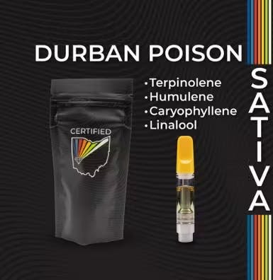 Photograph of product: Durban Poison Distillate Cartridge | 1g - 