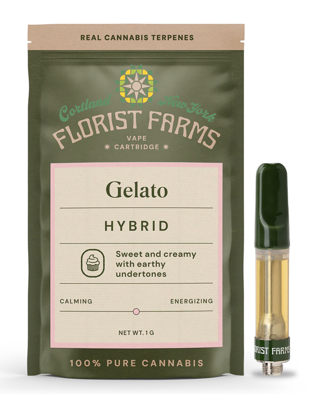 Photograph of product: Florist Farms | Gelato Vape Cart