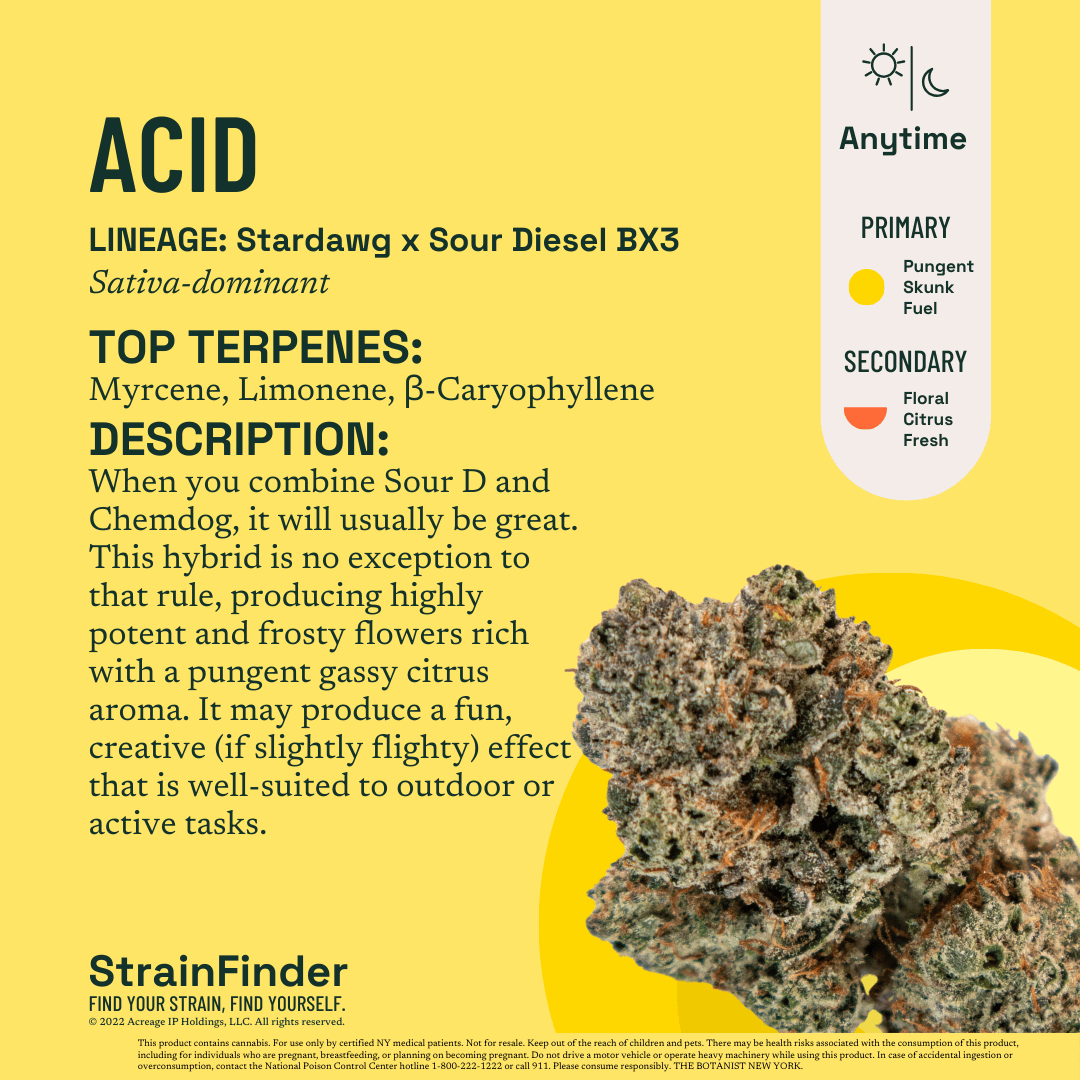 Photograph of product: The Botanist | Flower | Acid - 28g