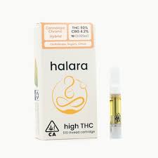 Photograph of product: CANNALOPE CHRONIC
