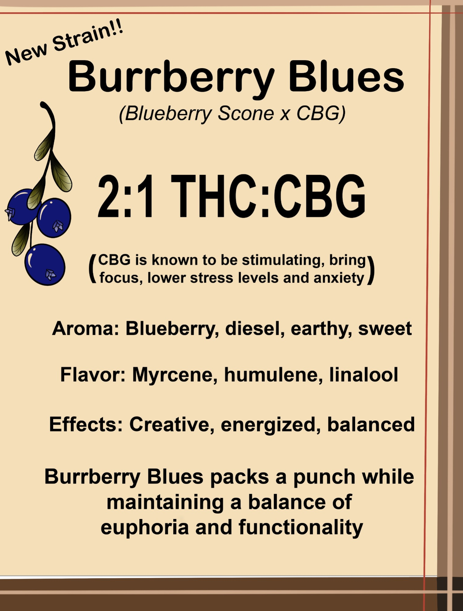 Photograph of product: Burrberry Blues Prepack by Herb's Garden - 2g