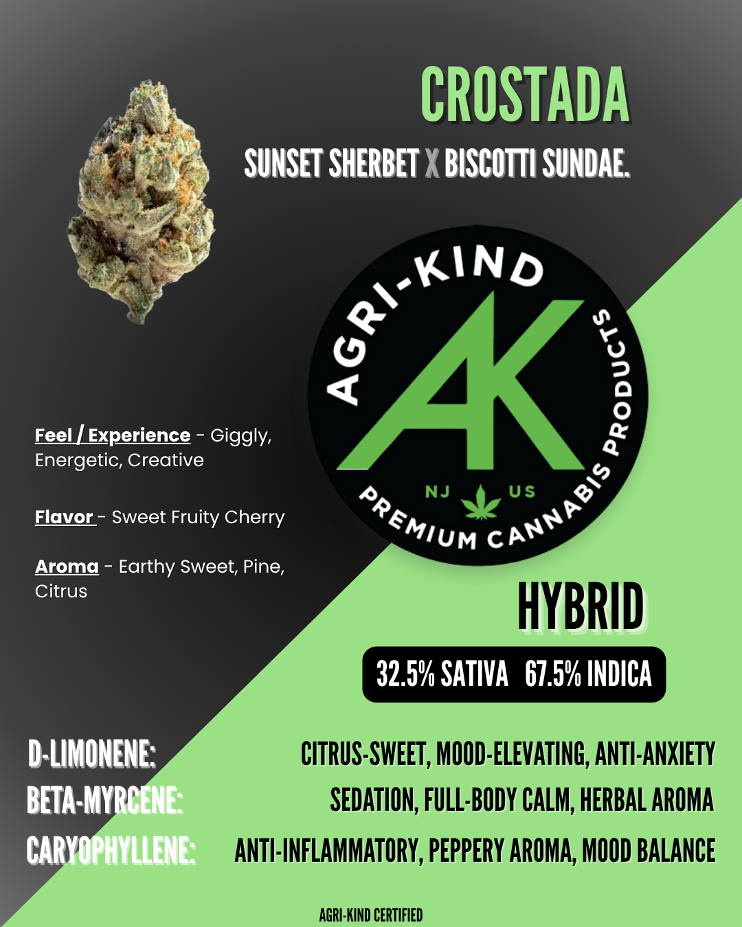 Photograph of product: Agri-Kind: Crostada - 3.5g