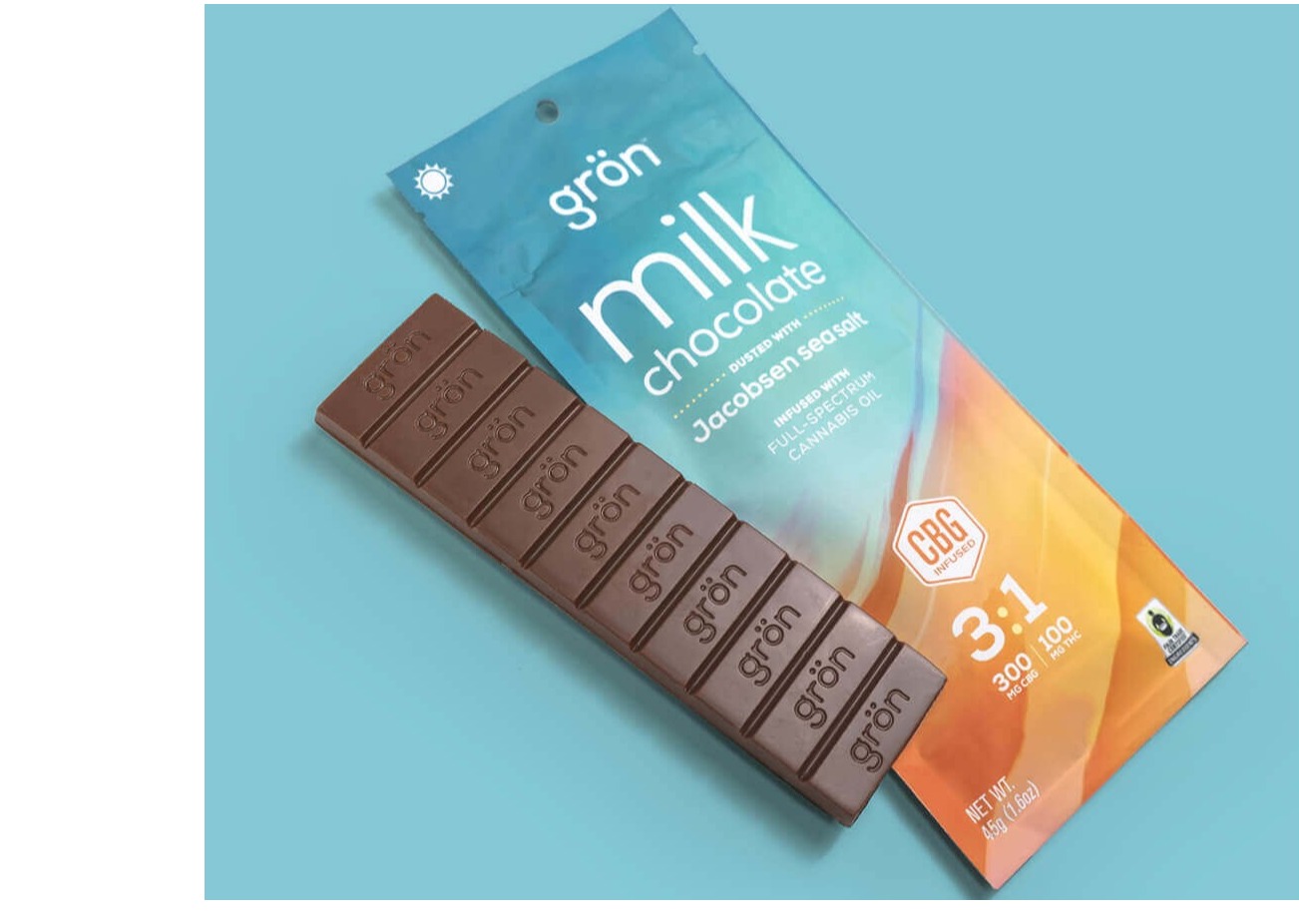 Photograph of product: Chocolate - Gron Milk Chocolate Full Size