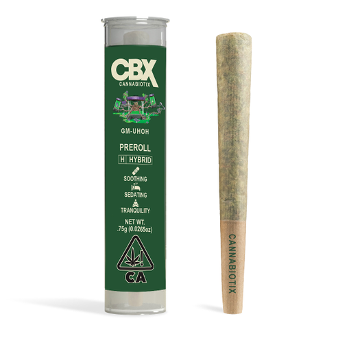 Photograph of product: GM-UHOH - 0.75G