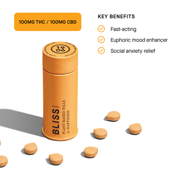 Photograph of product: 1906 | Bliss | Tablets | 20 Pack | 100mg