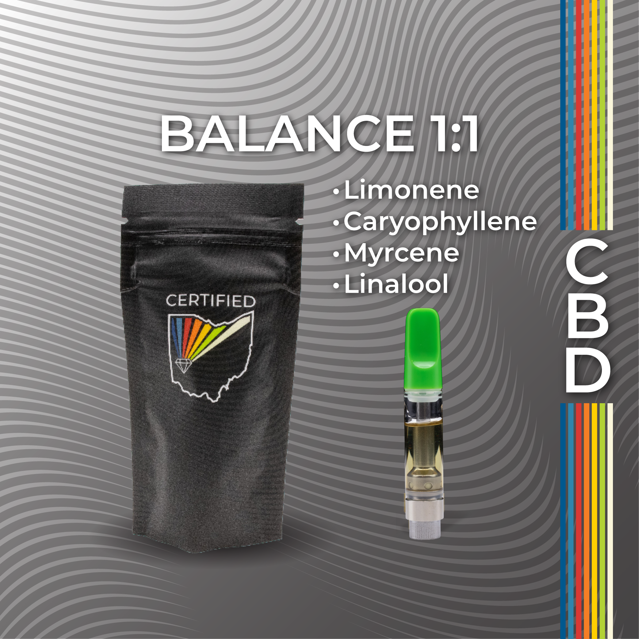 Photograph of Product: Certified | 1g | Vape | Distillate Cartridge | 1:1 | Balance