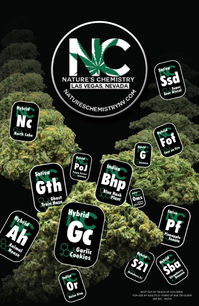 Photograph of product: Natures Chemistry | Jungle Juice - 3.5g