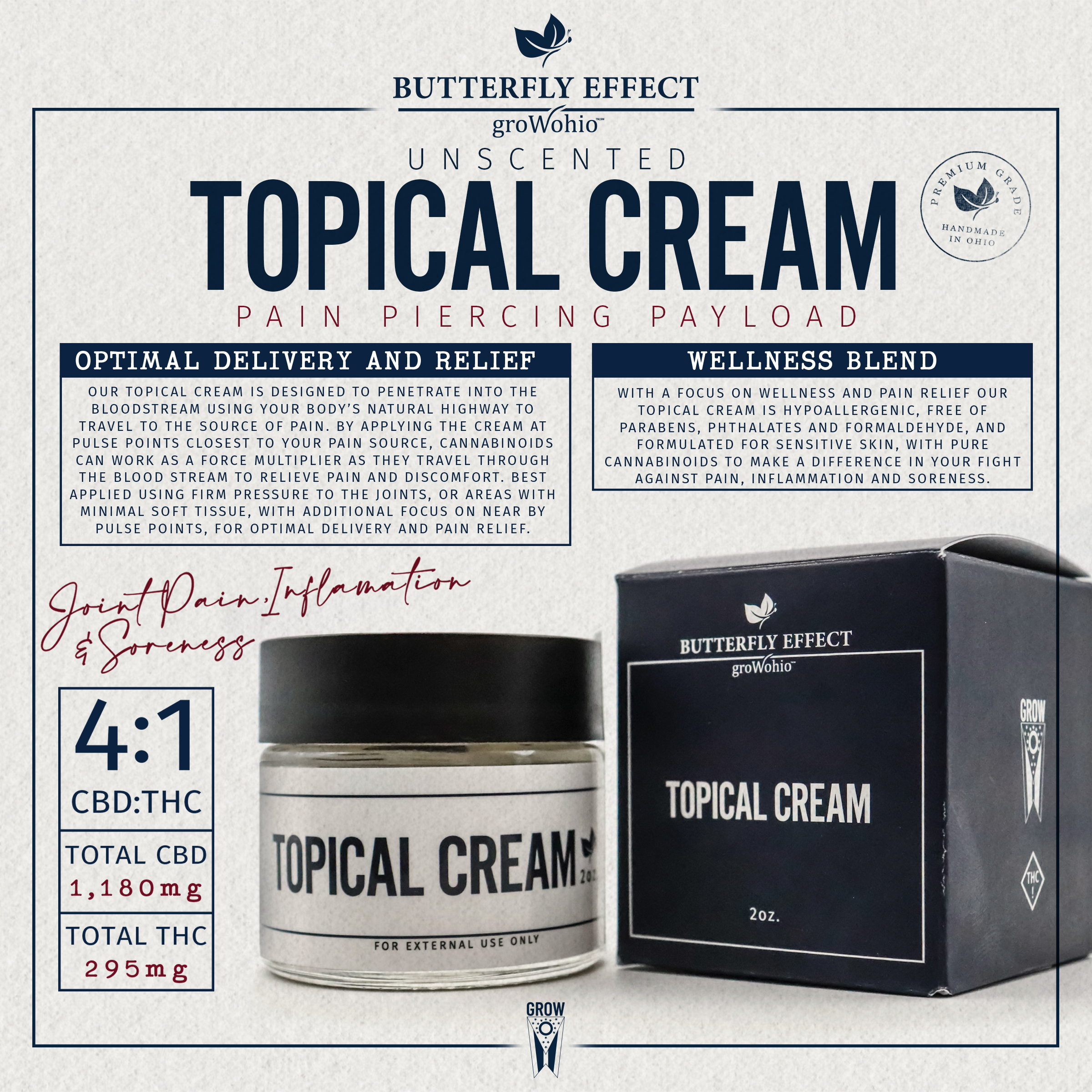 Photograph of Product: Creams | 4:1