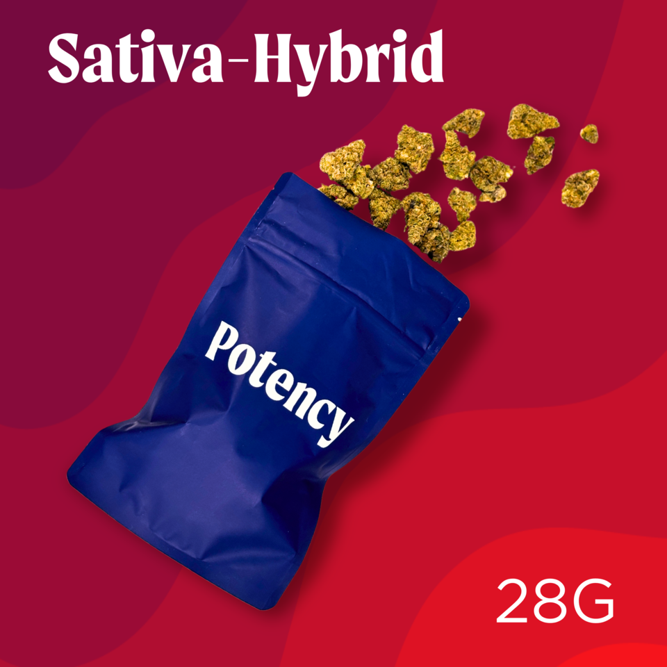 Photograph of product: Headmount (S-H) Ounce 28g