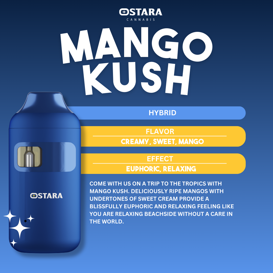 Photograph of product: Mango Kush Disposable | 1g