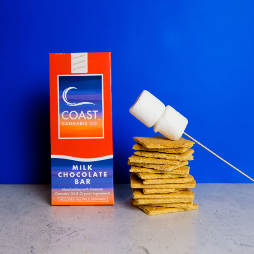 Photograph of product: COAST Oui'd Milk Chocolate Crunch Square 50mg