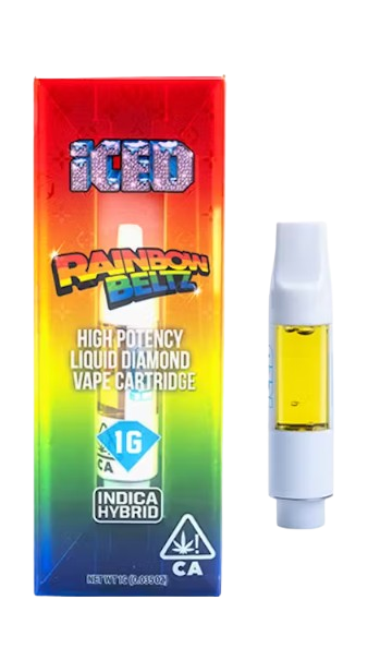 Photograph of product: RAINBOW BELTS (H) 1G LIQUID DIAMOND CART