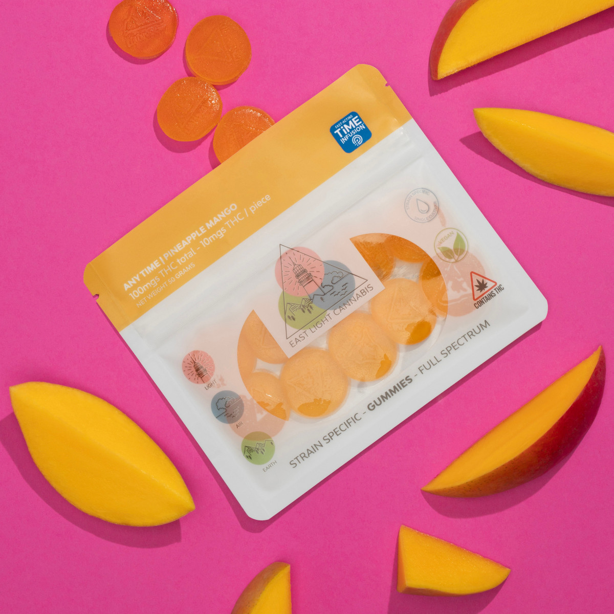 Photograph of product: East Light Oui'd - Peach Passion Fruit - 200mg TH-oui 100mg CBG