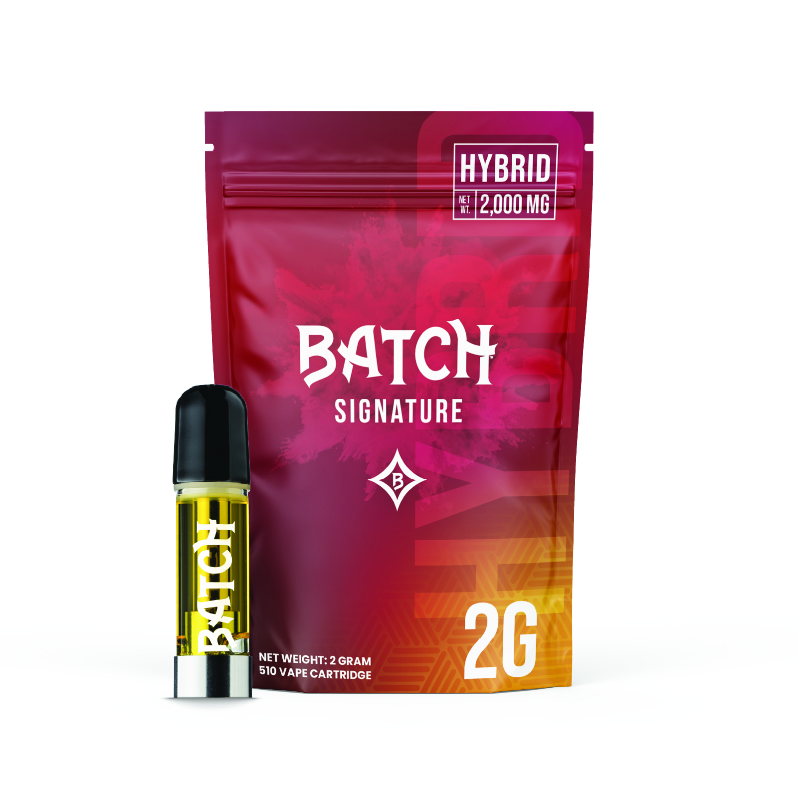 Photograph of product: BATCH Cart 2000mg: Pink Lemonade