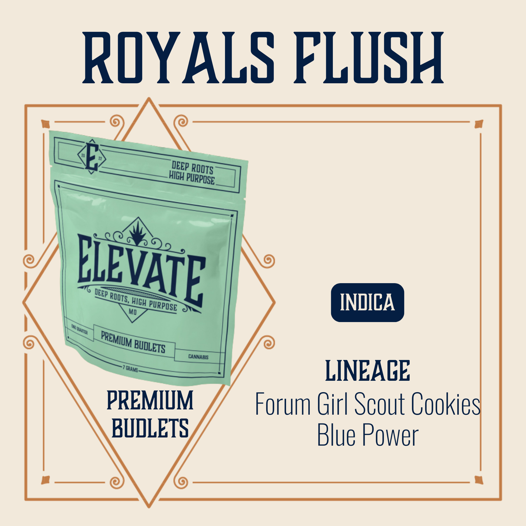 Photograph of product: Royals Flush Budlets | 7g