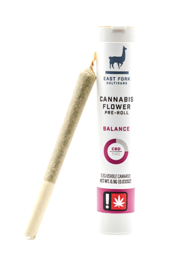 Photograph of product: East Fork Pre-Roll | Kush Petals (4:1 CBD)