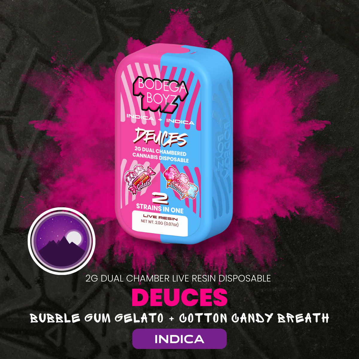 Photograph of product: Bubble Gum Gelato & Cotton Candy - Bodega Boyz Disposable