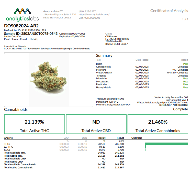 Photograph of product: Scout Breath - CTP 3.5g Flower (I) 25590