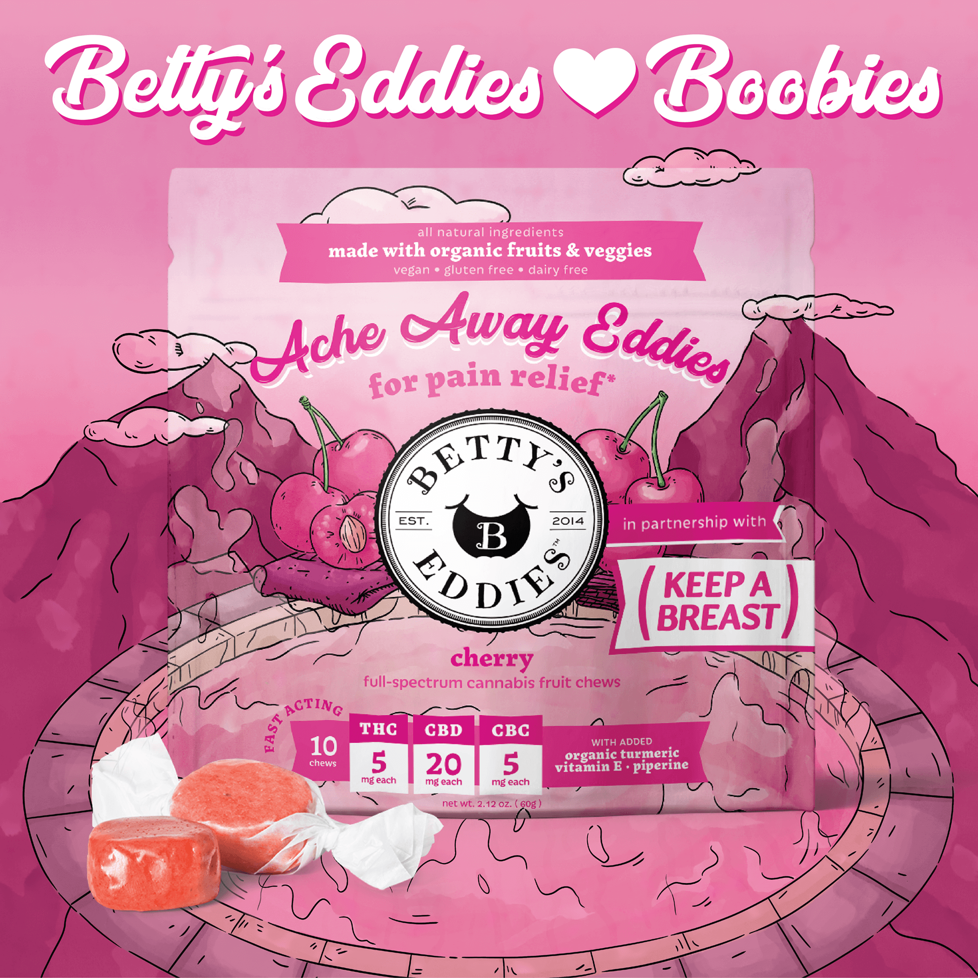 Photograph of product: Ache Away Eddies Cherry Taffy | 50mg/10pc