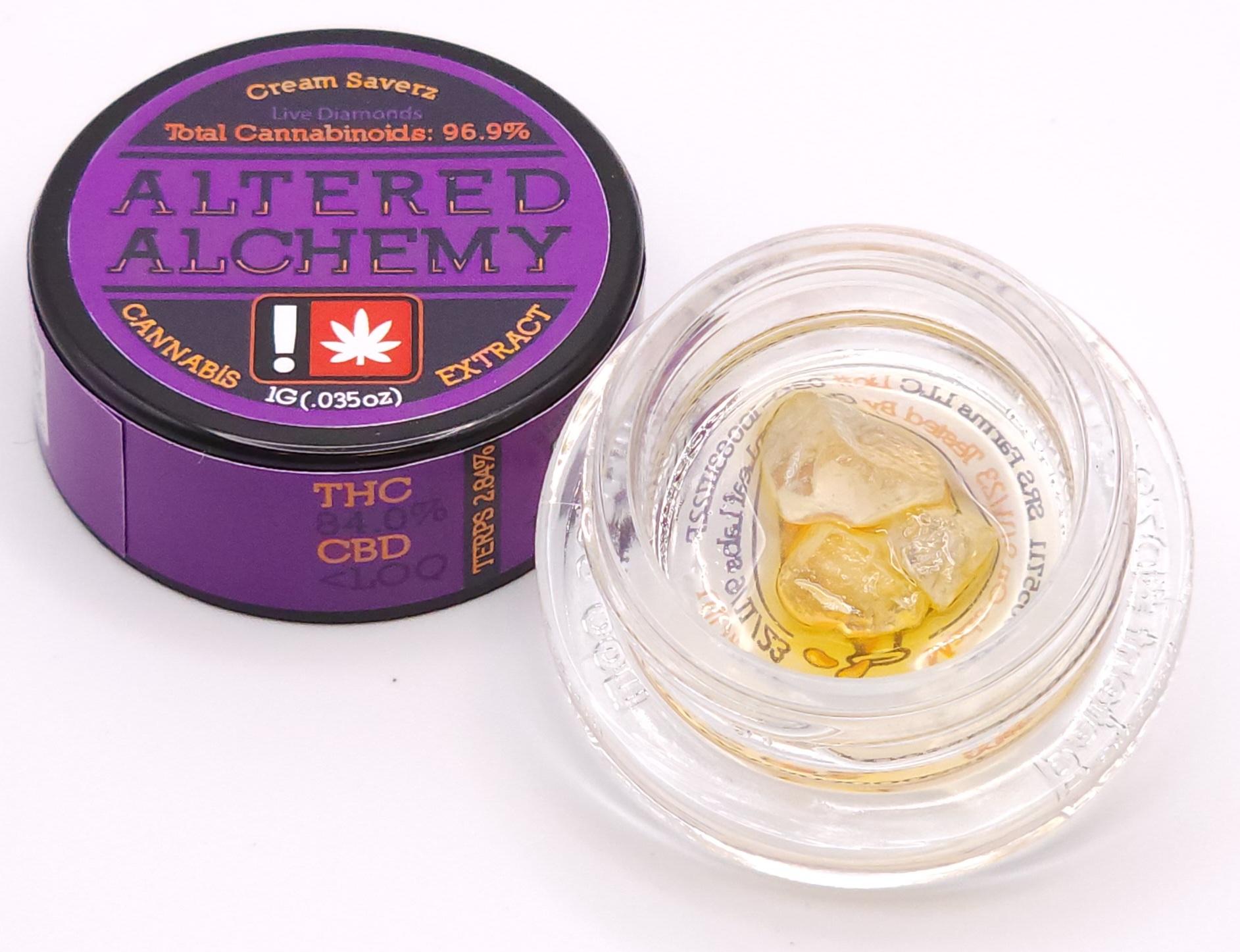 Photograph of product: Altered- American Skunk D&S