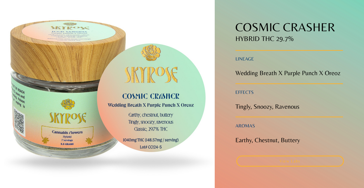 Photograph of Product: Skyrose - Cosmic Crasher - Flower - 3.5g