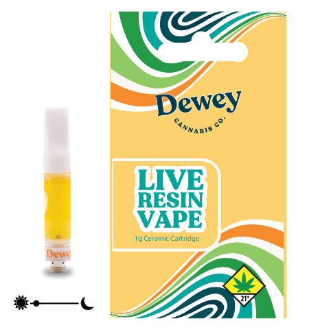 Photograph of product: Dewey Tropic Honeyglue Live Resin Cartridge Oui'd 1g