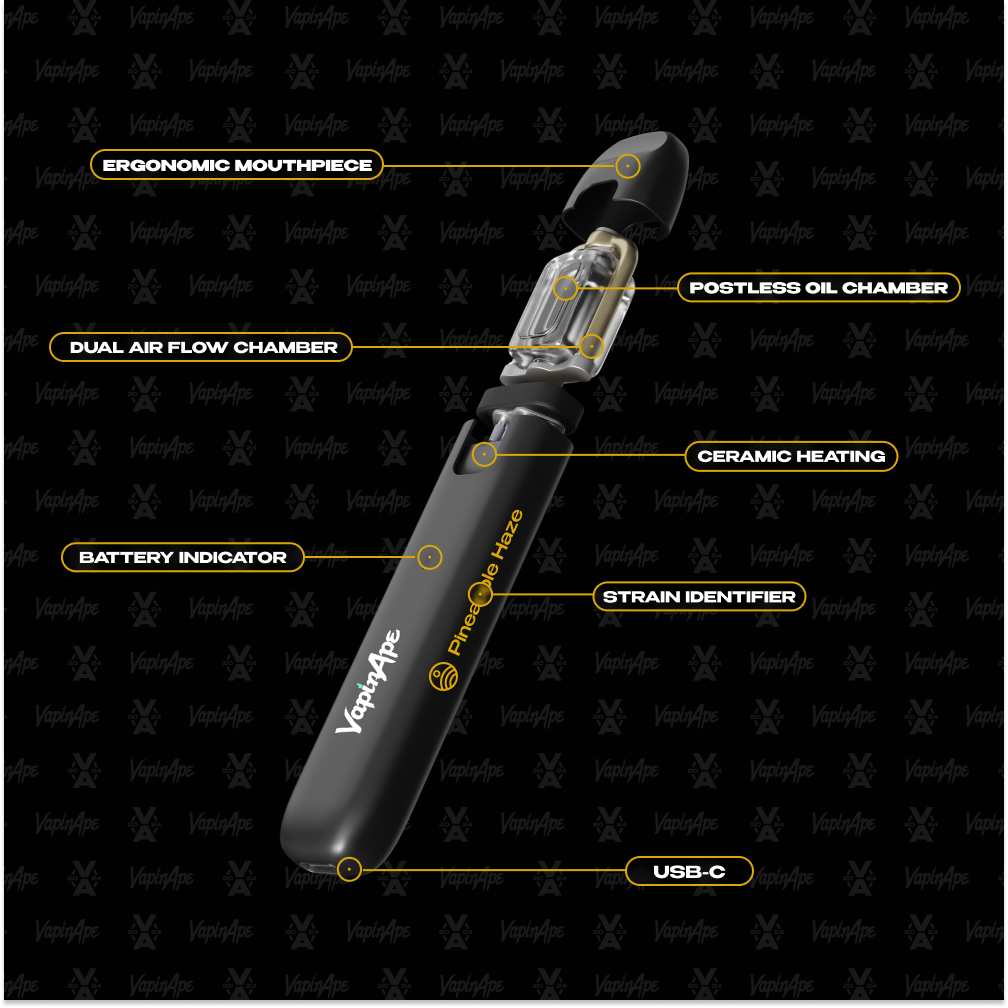 Photograph of product: VAPIN APE Pen 2000mg: Pineapple Haze