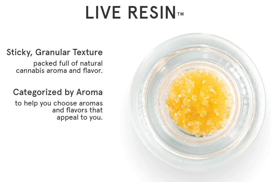 Photograph of product: Strawberry Pie Live Resin 1 G