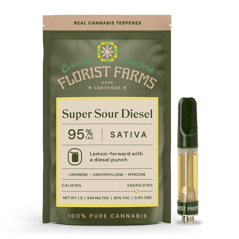 Photograph of product: Florist Farms - Super Sour Diesel - - Cart