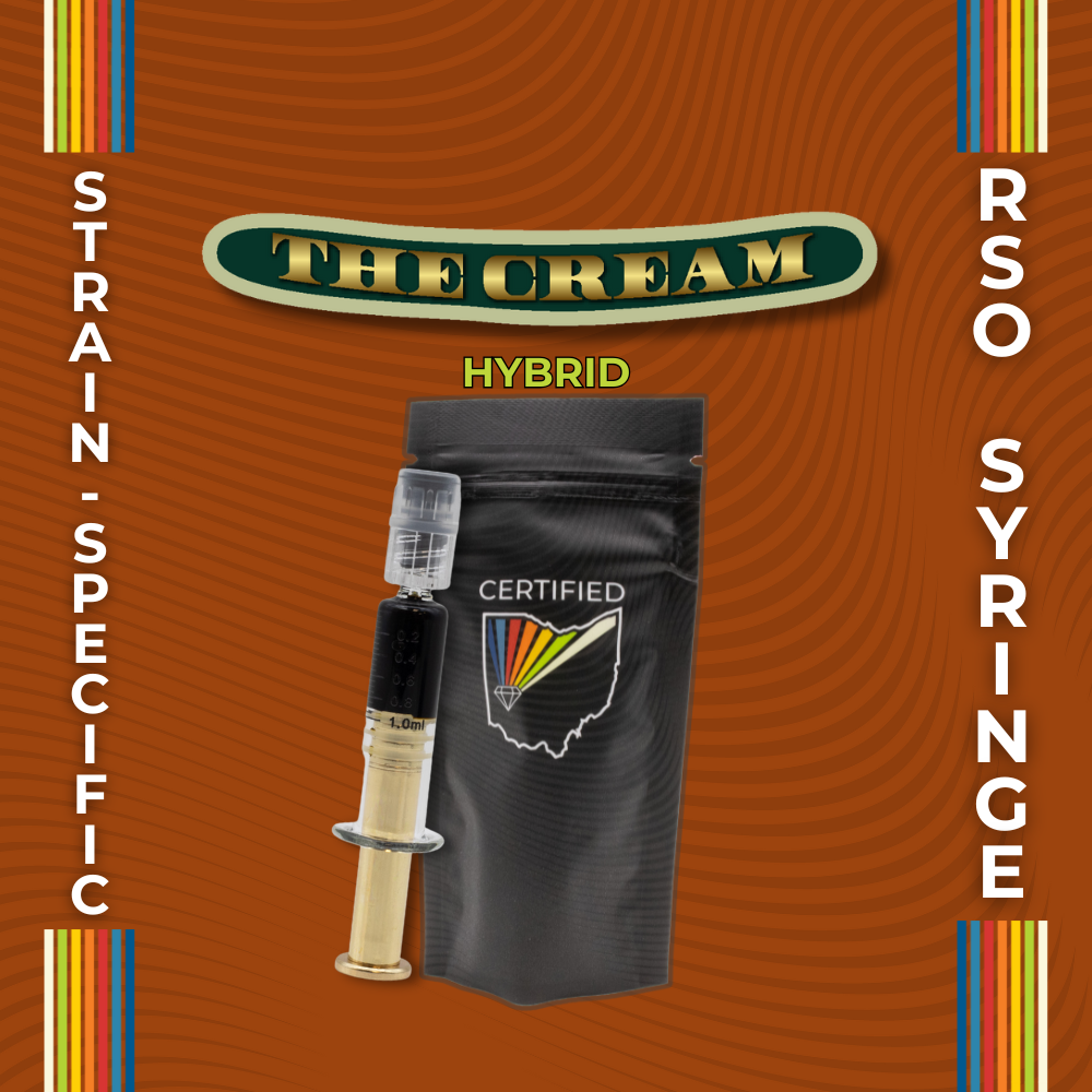 Photograph of product: The Cream | RSO | 1g
